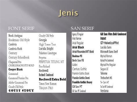 Contoh Font