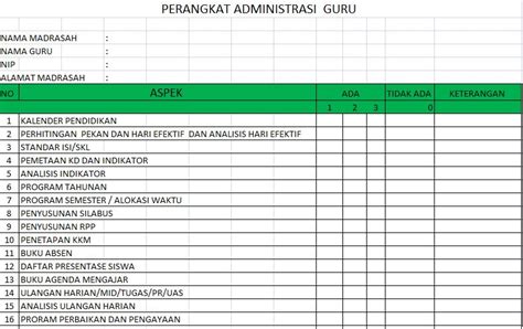 Contoh Format Administrasi Guru Smp