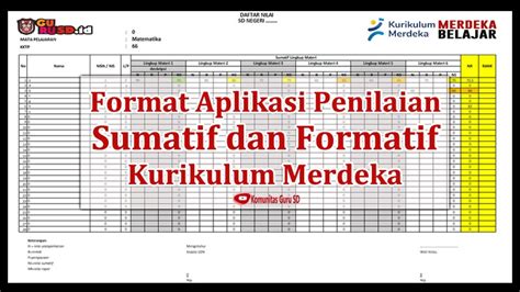 Contoh Format Penilaian Kurikulum Merdeka