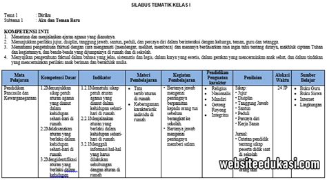 Contoh Format Silabus