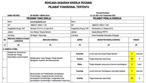 Contoh Format Skp