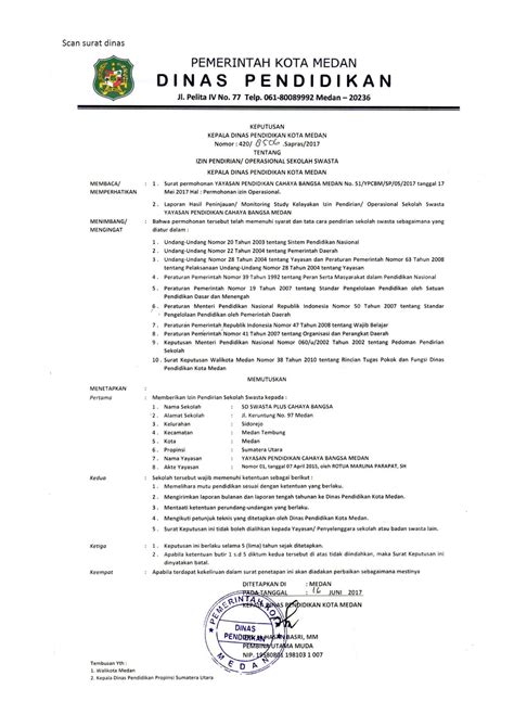 Contoh Format Surat Dinas