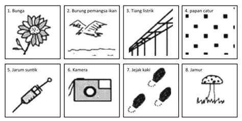 Contoh Gambar Pada Psikotes