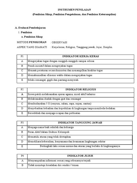 Contoh Instrumen Soal