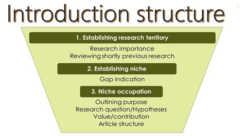 Contoh Introduction Jurnal