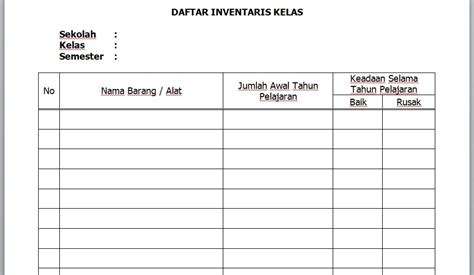 Contoh Inventaris Kelas