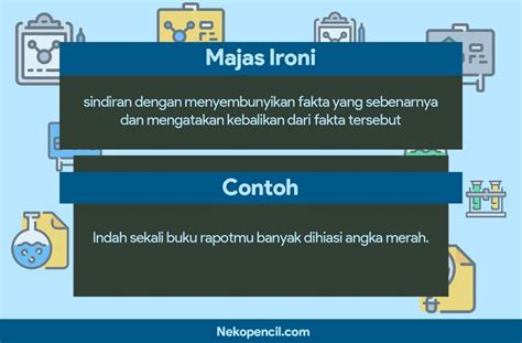Contoh Ironi