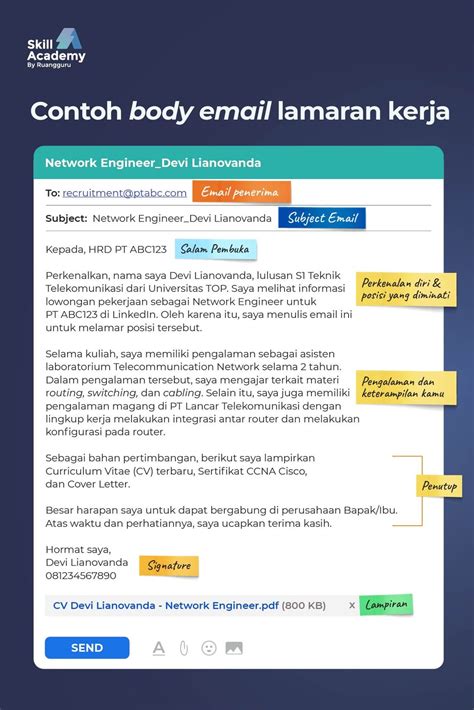 Contoh Judul Cv Email