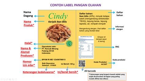 Contoh Judul Label Makanan Minuman