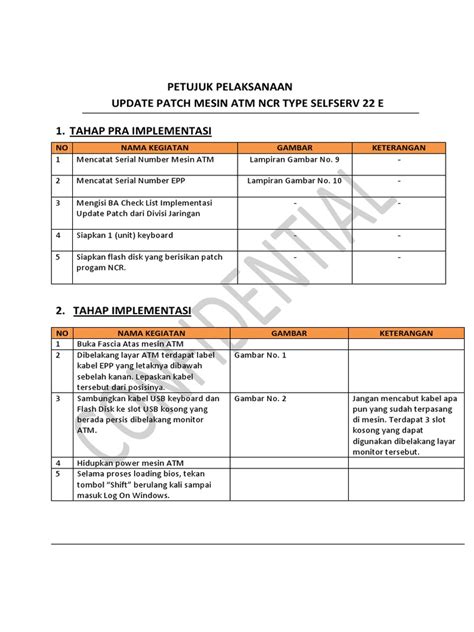 Contoh Judul Optimasi Patch