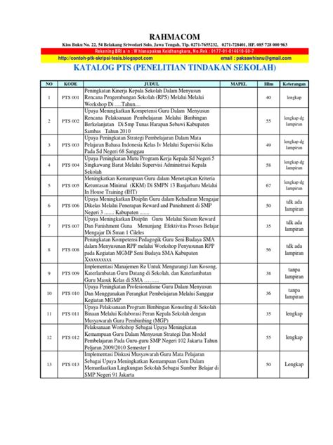 Contoh Judul Pts Sd