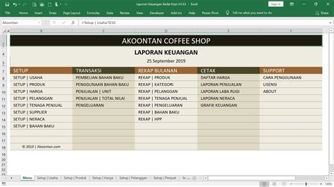 Contoh Jurnal Coffe Shop