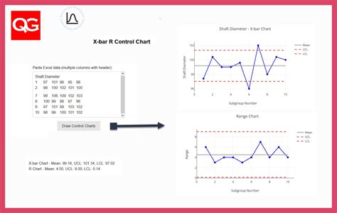 Contoh Jurnal Control Chart X Bar R