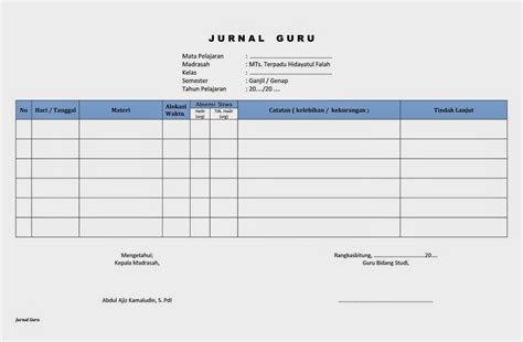 Contoh Jurnal Guru Slb