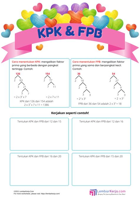 Contoh KPK dan FPB Kelas 4