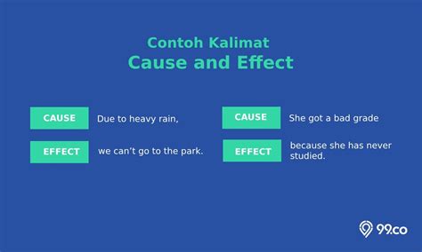 Contoh Kalimat Cause and Effect Conjunction dalam Pendidikan