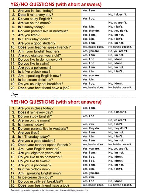 Contoh Kalimat Interogatif dengan Yes/No Questions