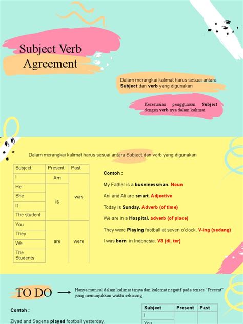 Contoh Kalimat Subject Verb Agreement dalam Pembelajaran Bahasa Indonesia