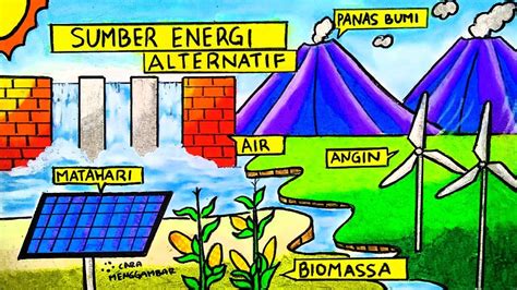 Contoh Kalimat Sumber Energi
