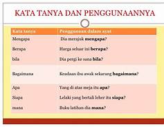 Contoh Kalimat Tanya dengan Kata Tanya Bagaimana