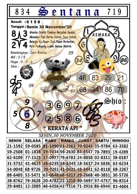 Contoh Kode Syair HK