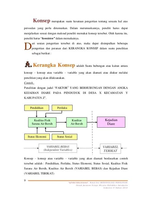 Contoh Konsep Dalam Proposal