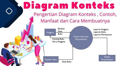 Contoh Konteks