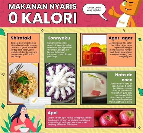 Contoh Makanan 0 Kalori