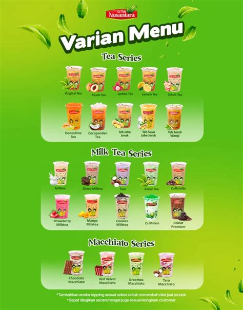 Peralatan Dasar dalam Paket Franchise Makanan Murah