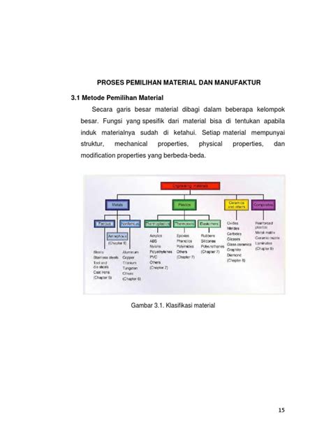 Contoh
