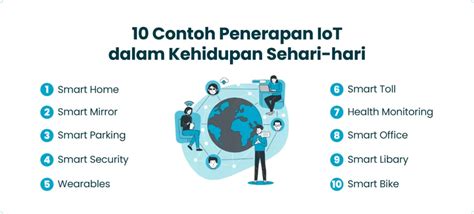 Contoh penerapan IoT