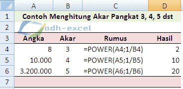 Contoh Penghitungan Akar Pangkat 3