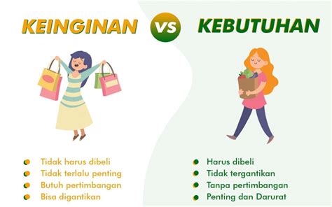 Contoh Perbedaan