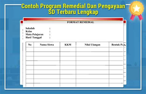 Contoh Program Perbaikan Dan Pengayaan Sd