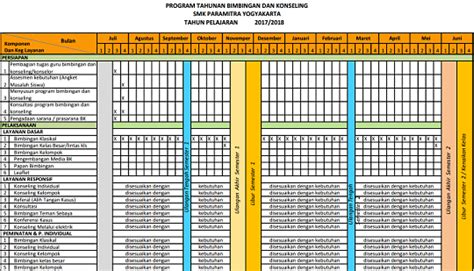 Contoh Program Tahunan Smk