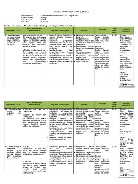 Contoh RPP Biologi SMA Kelas Xi Kurikulum 2013 Pdf