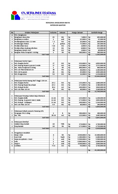 Contoh Rab Pekerjaan Interior
