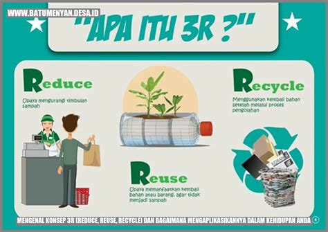 Contoh Reduce Reuse Recycle
