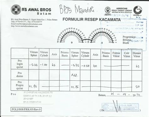 Contoh Resep Kacamata