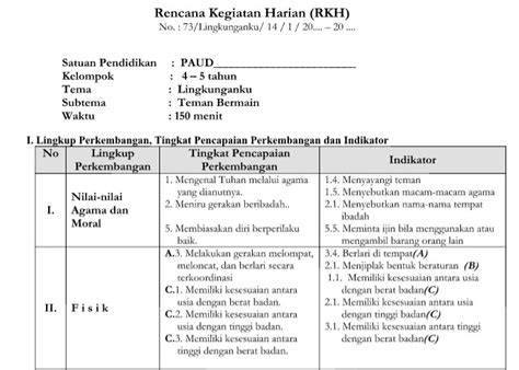 Contoh Rkh Tema Lingkungan