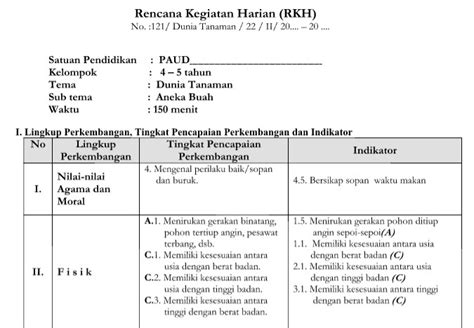 Contoh Rkh Tema Tanaman
