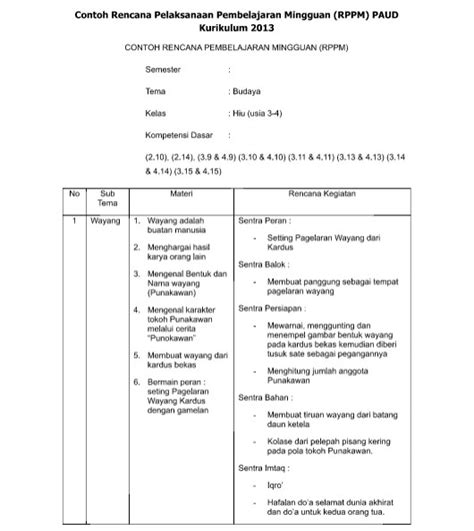 Contoh Rpph Sentra Imtaq