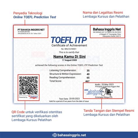 Contoh Sertifikat Toefl
