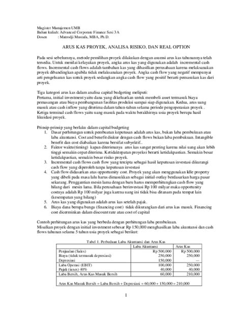 Contoh Soal Analisis Proyek