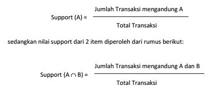Contoh Soal Association Rule