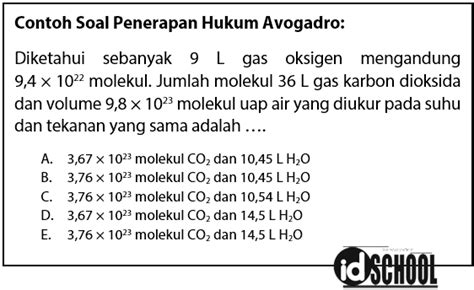 Contoh Soal Avogadro