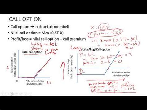 Contoh Soal Call Option