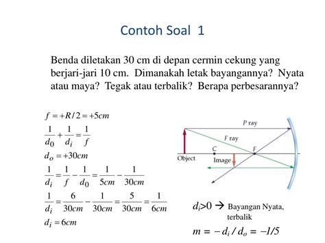Contoh Soal Cermin