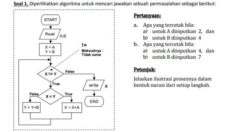 Contoh Soal Dan Jawaban Flowchart