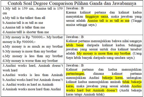 Contoh Soal Degree Of Comparison